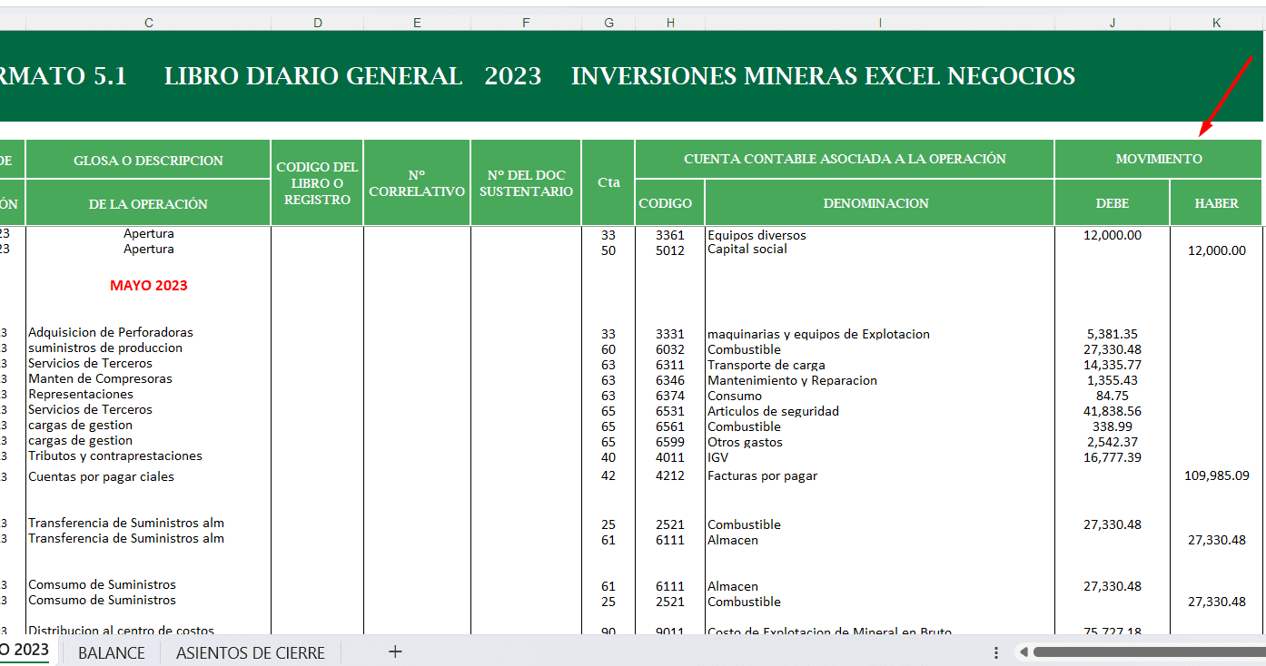 Plantilla De Balance General En Blanco PLANTILLA] BALANCE GENERAL EN