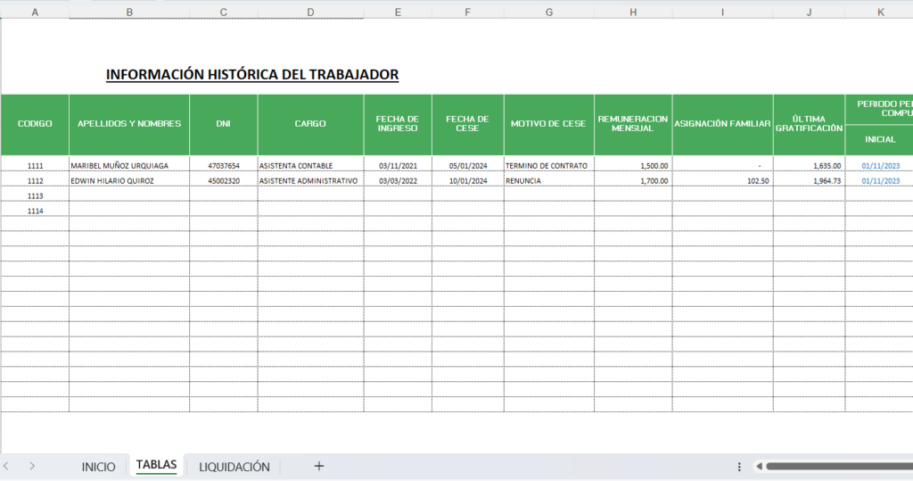 datos del trabajador para liquidar beneficios sociales
