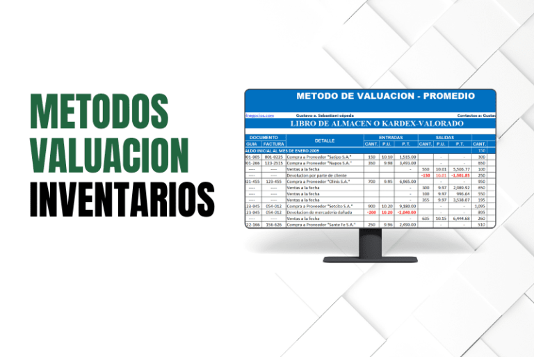 Métodos de valuación de inventarios en excel (PEPS, UEPS, promedio